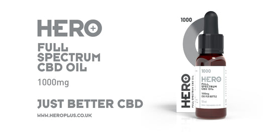 Introducing our 1000mg Premium CBD Oil