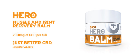 Introducing our Muscle and Joint Recovery Balm